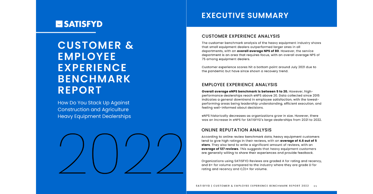 Report 2022 B2b Digital Experience Benchmark Pdf - Premium Geometric Wallpaper Gallery - Ultra HD